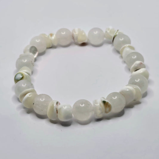 GUARDIAN TIDE | Fragment & Sphere