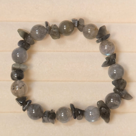 AURA SHIELD | Fragment & Sphere | Leene Luxe